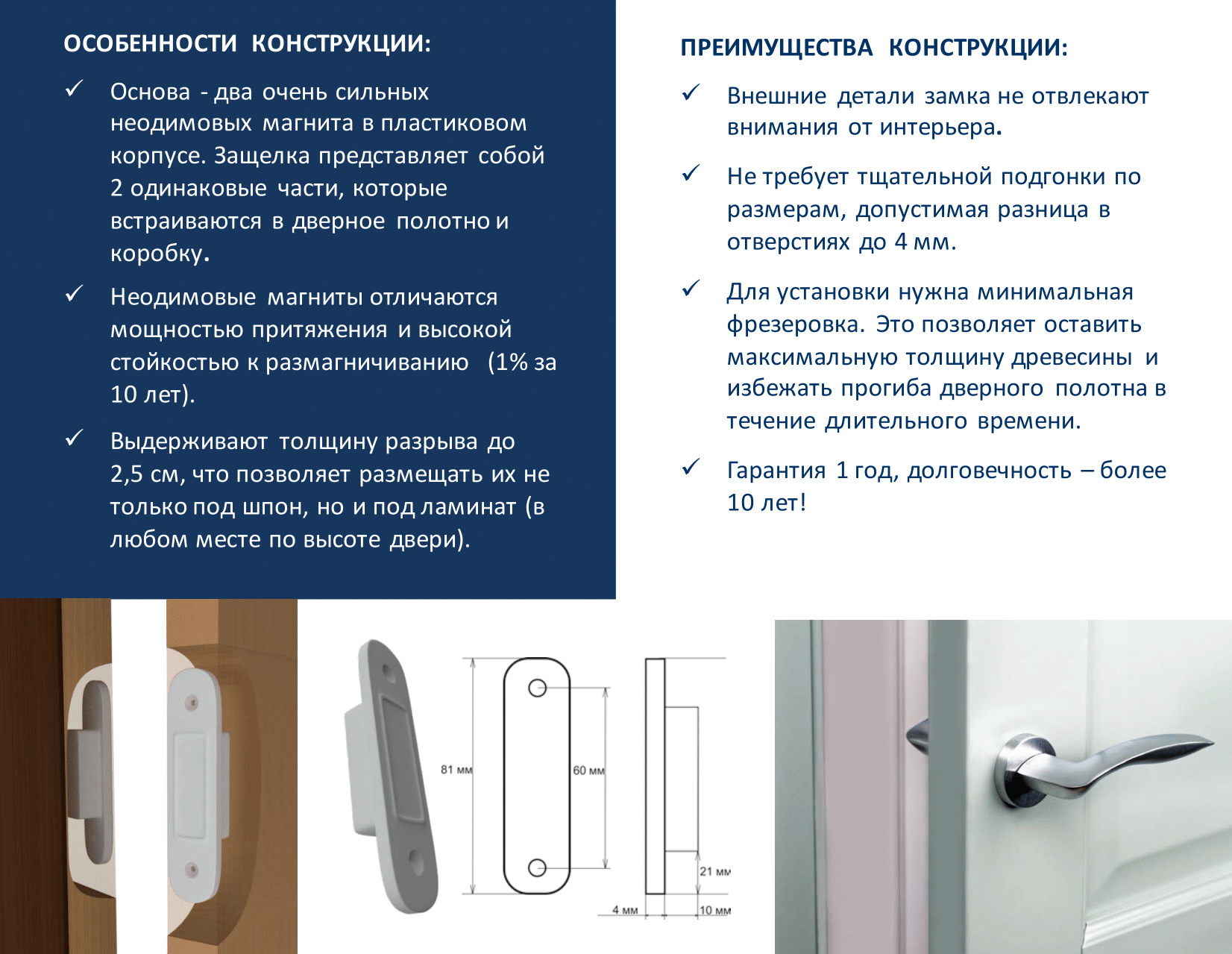 Новое решение для дизайна интерьеров: Магнитная защелка скрытого типа!